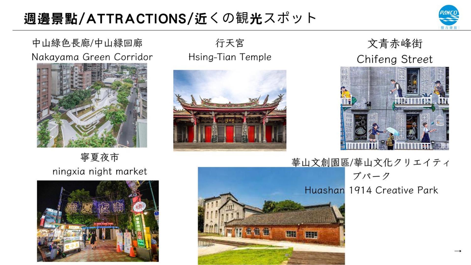 盤古捷旅 - Panco Hotel Taipei Exteriör bild